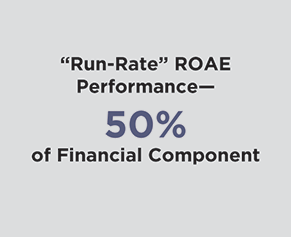 [MISSING IMAGE: box_runrate-pn.gif]