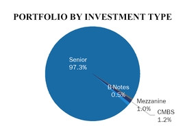 chart-0389612b833958ef816.jpg