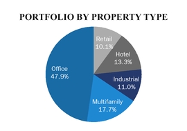 chart-78b4c570272a59b39ca.jpg