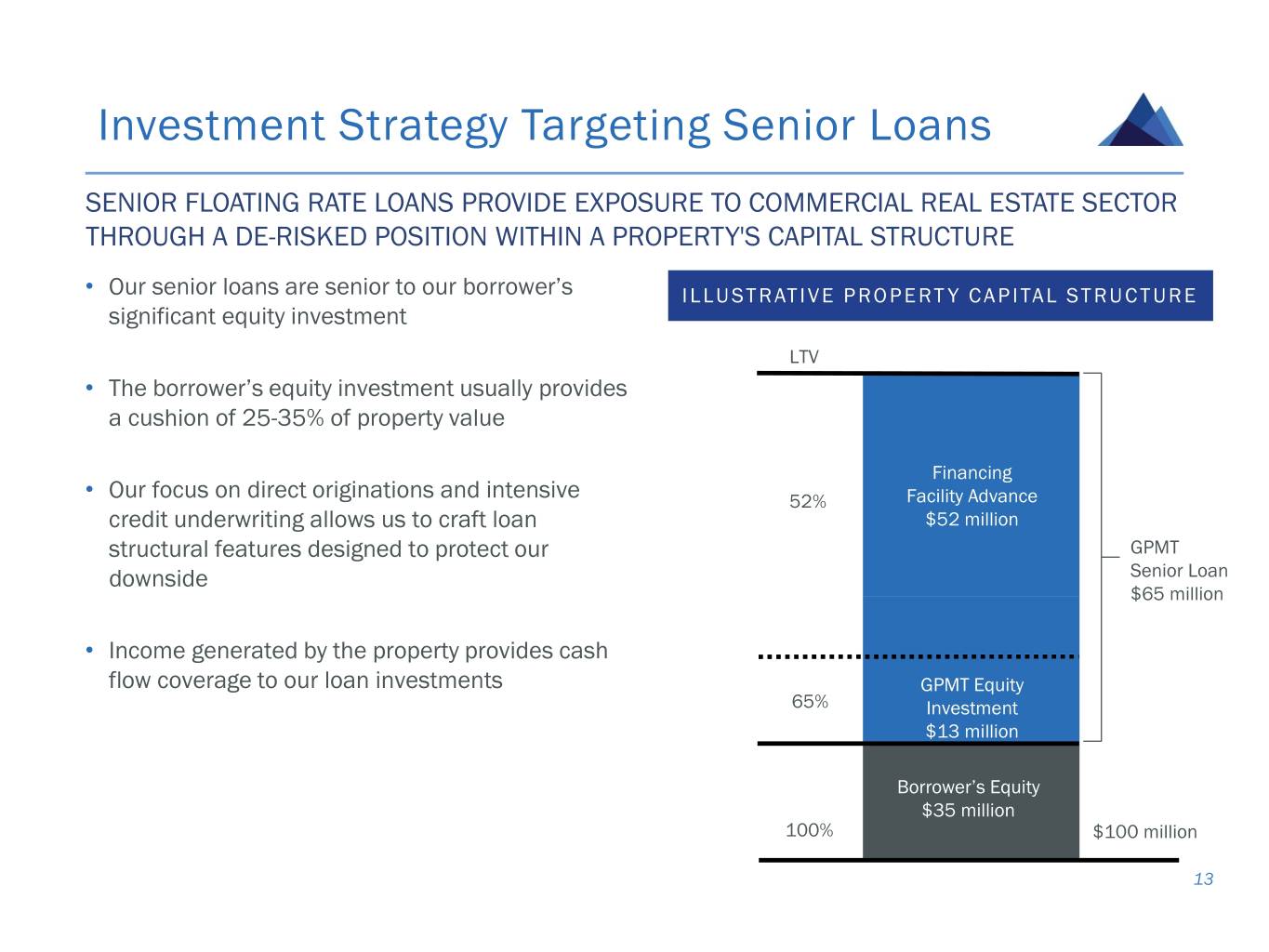 slide13