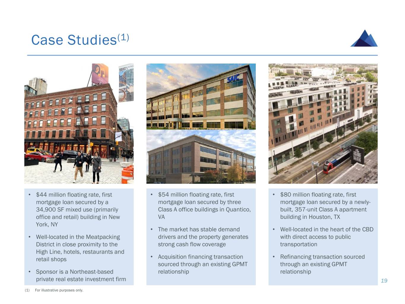 slide19