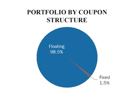 chart-5c3278dd9a8a550bbc9.jpg