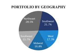 chart-d2ad257c04d05efca37.jpg