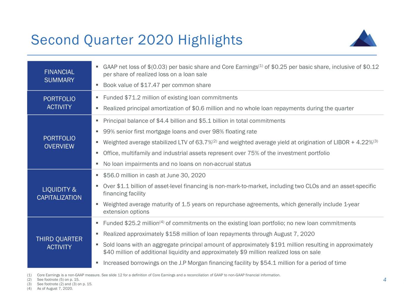slide4