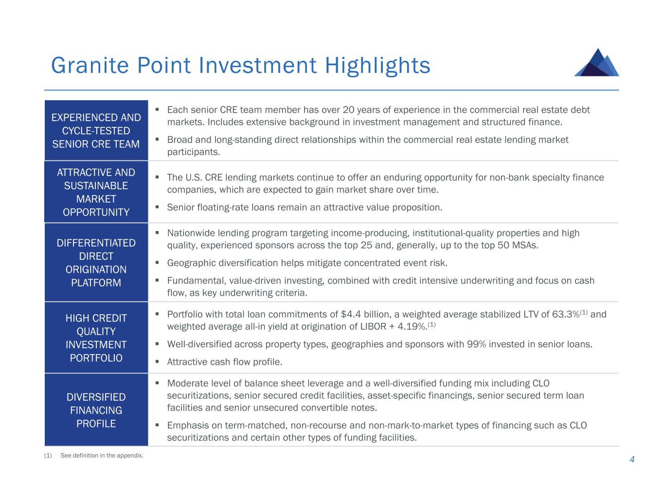 slide4