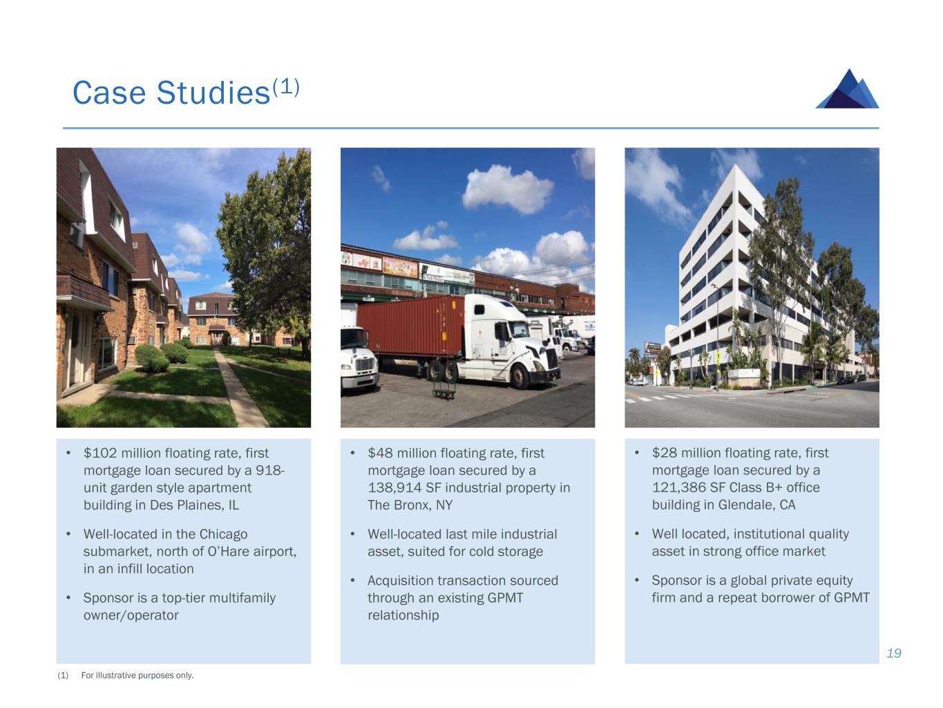 slide19