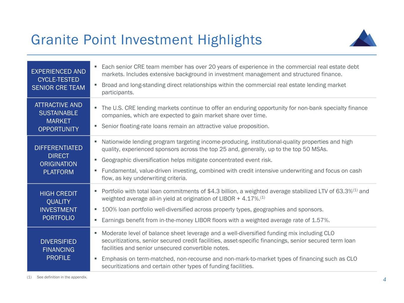 slide4