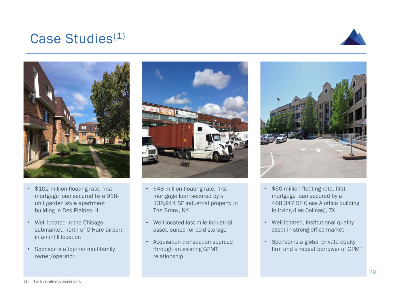 slide19