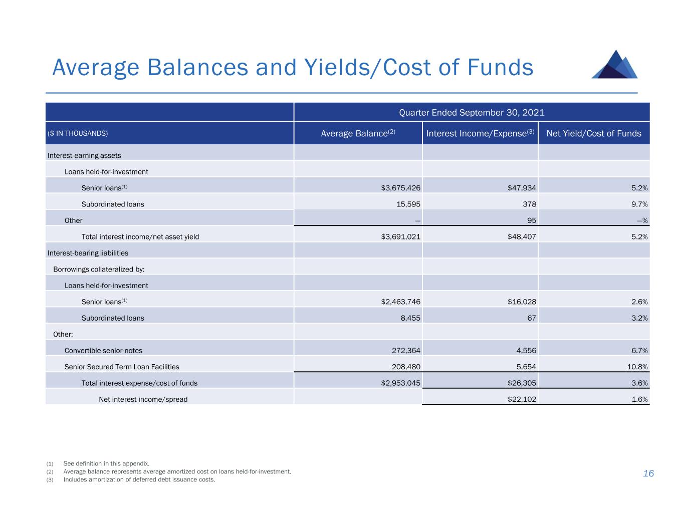 slide16