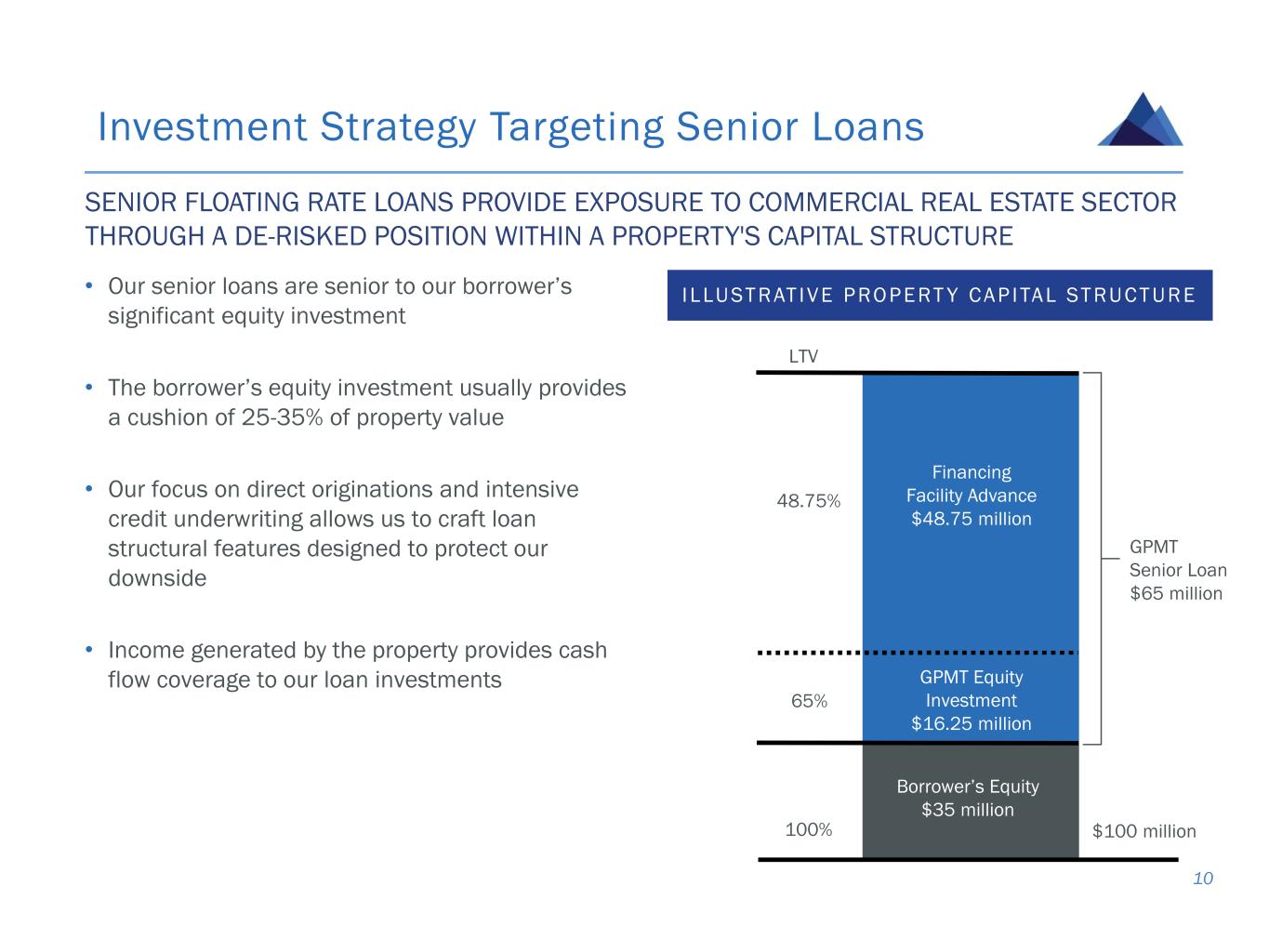 slide10