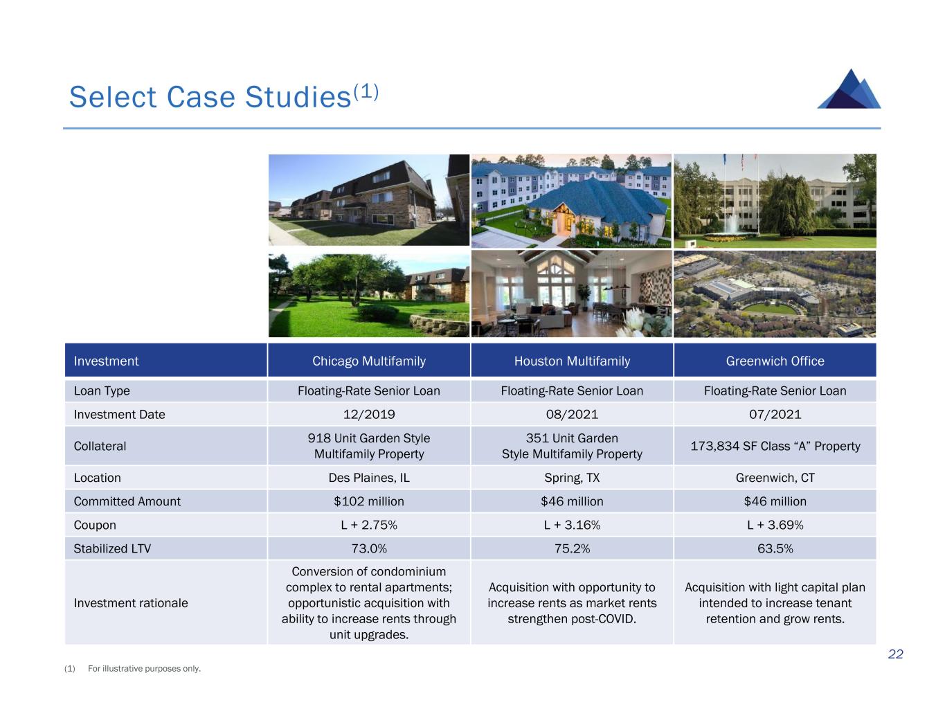 slide22