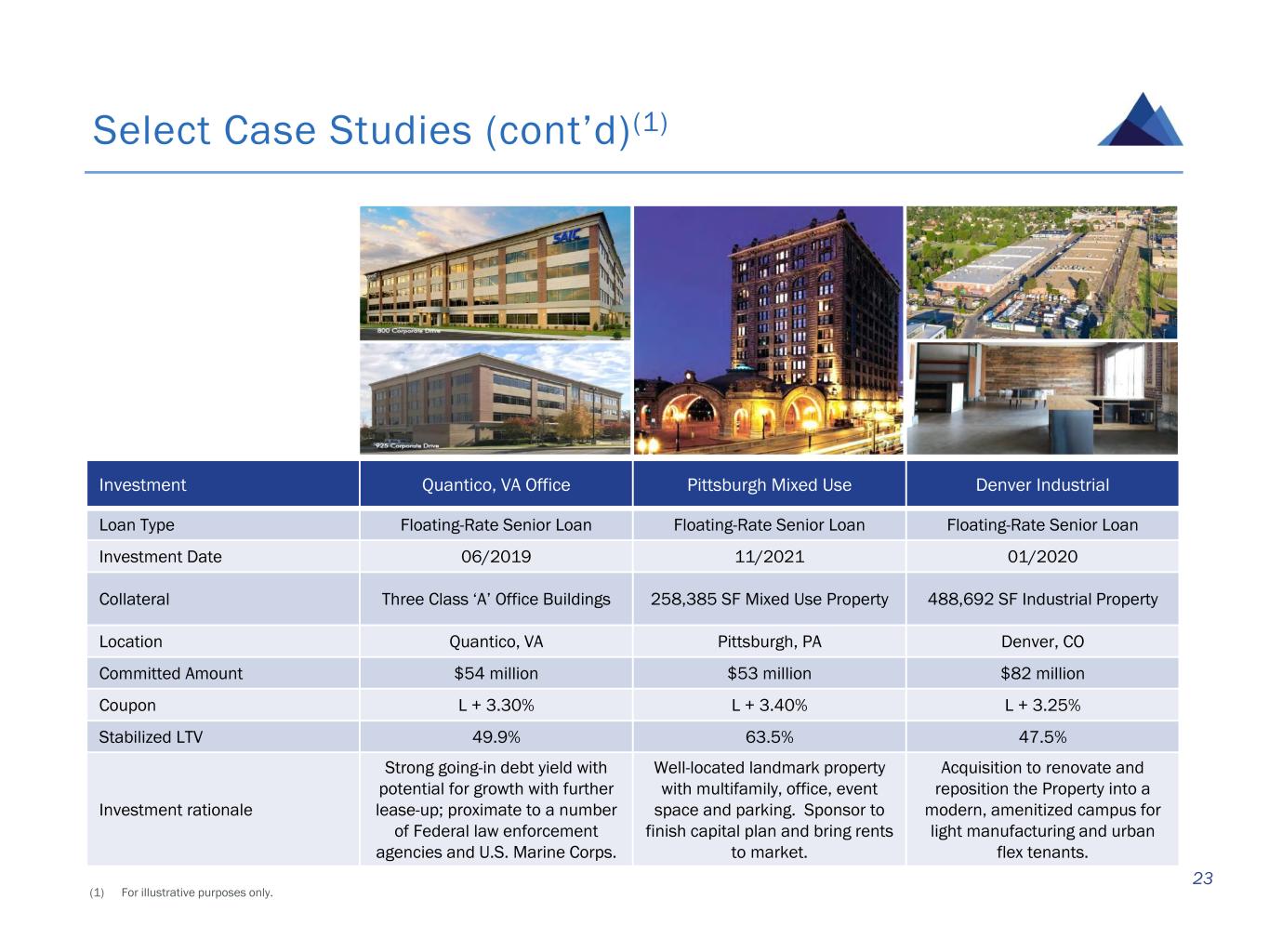 slide23