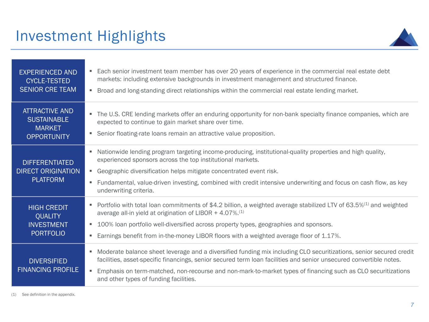 slide7