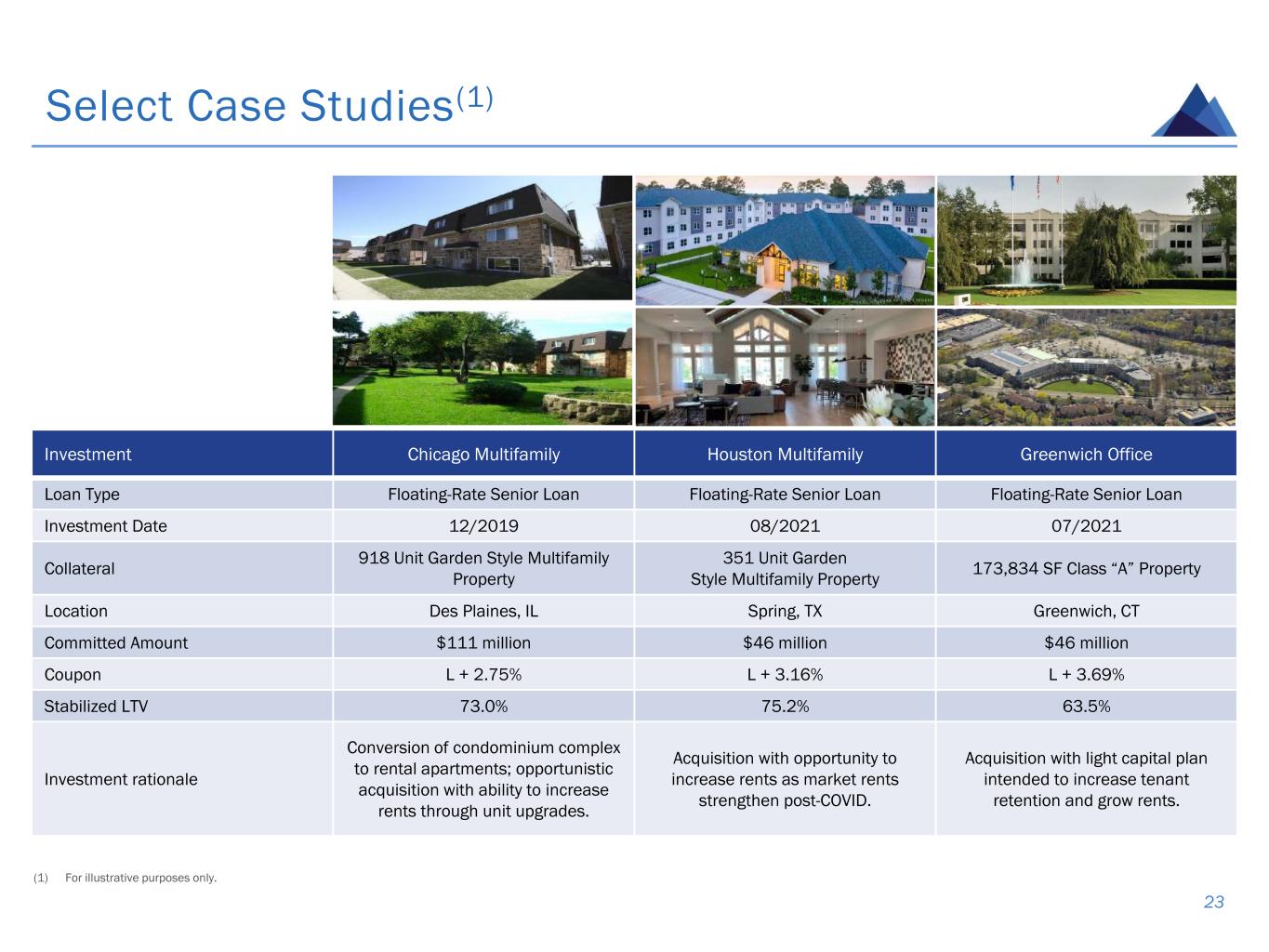 slide23