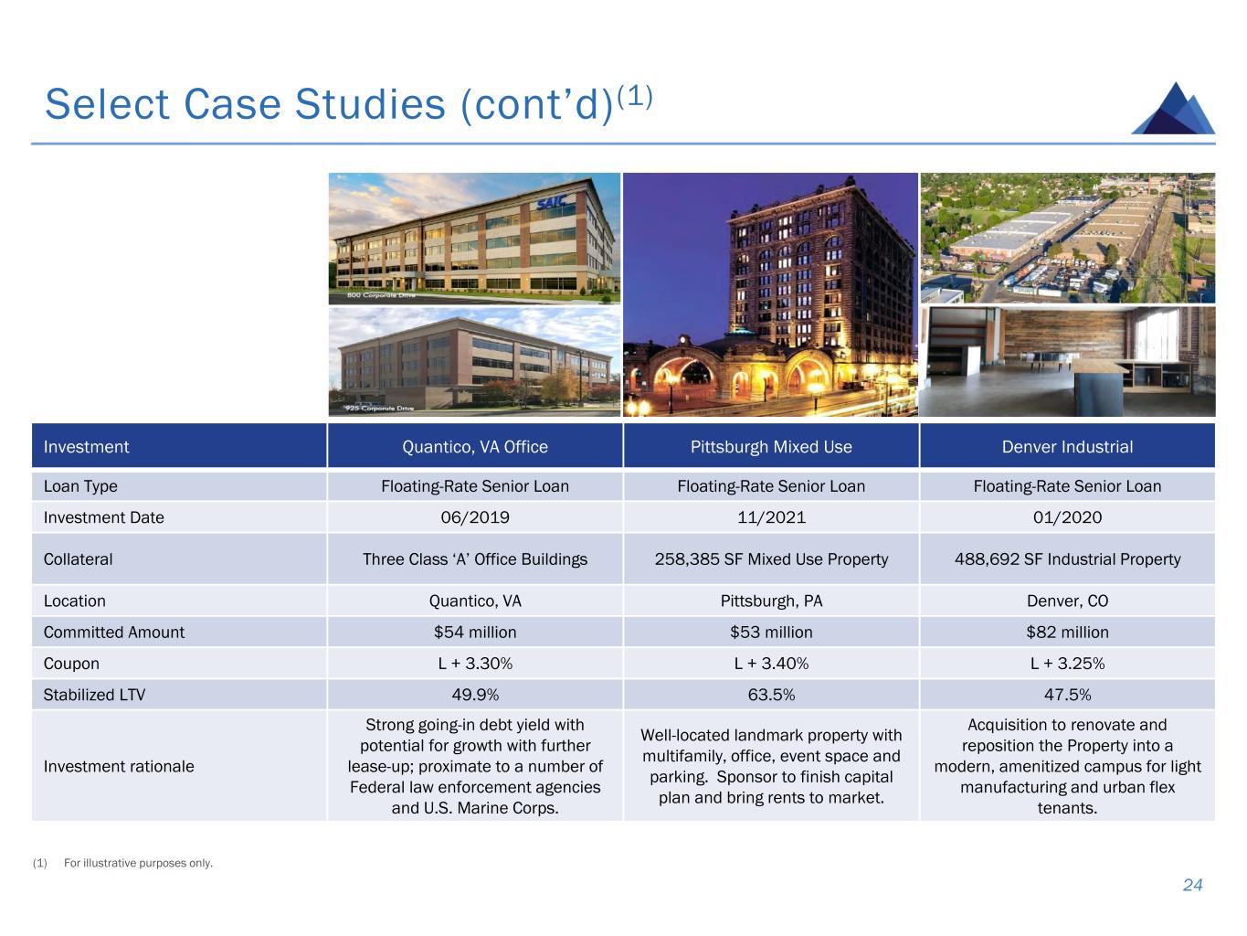slide24