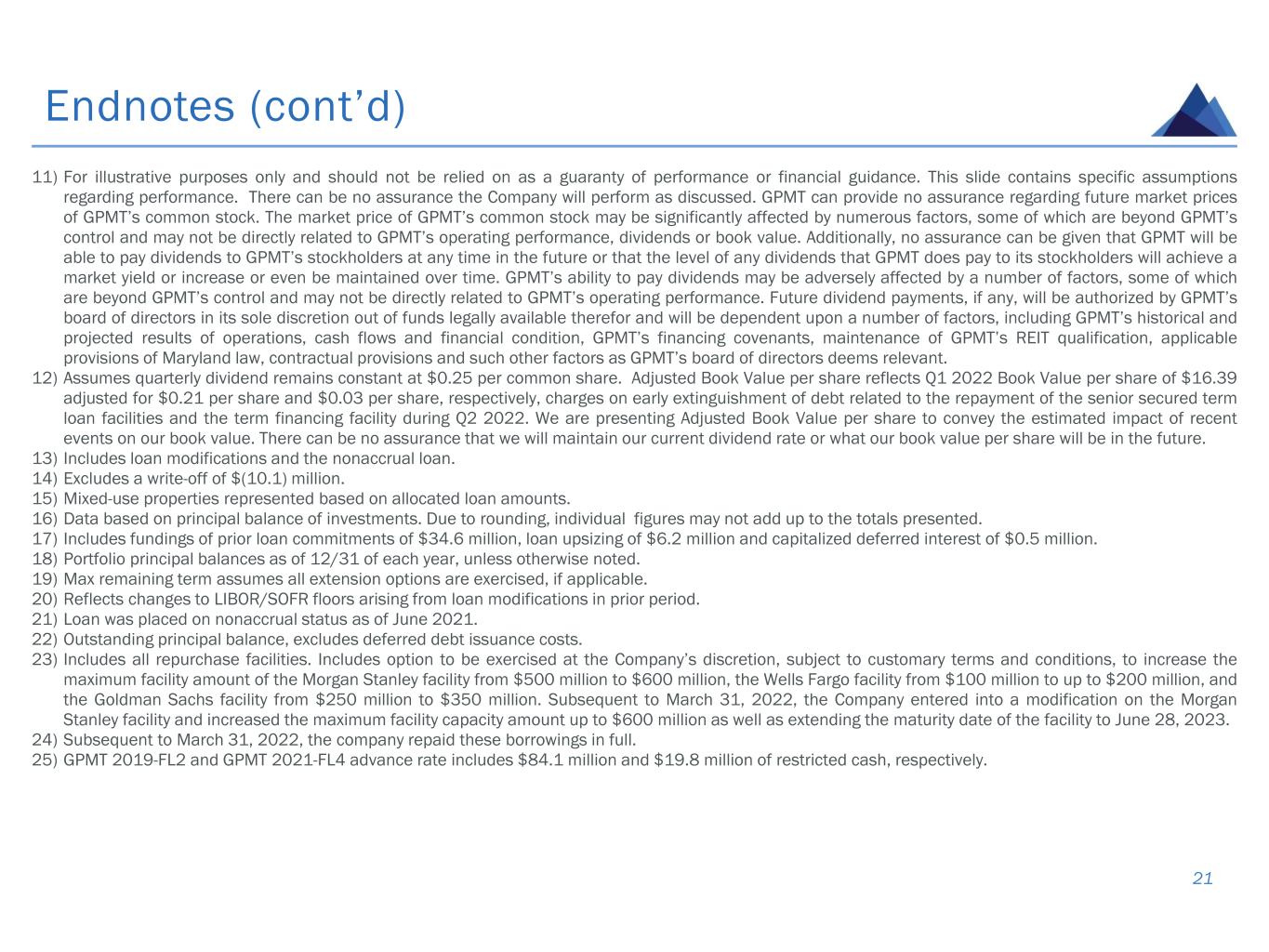 slide21