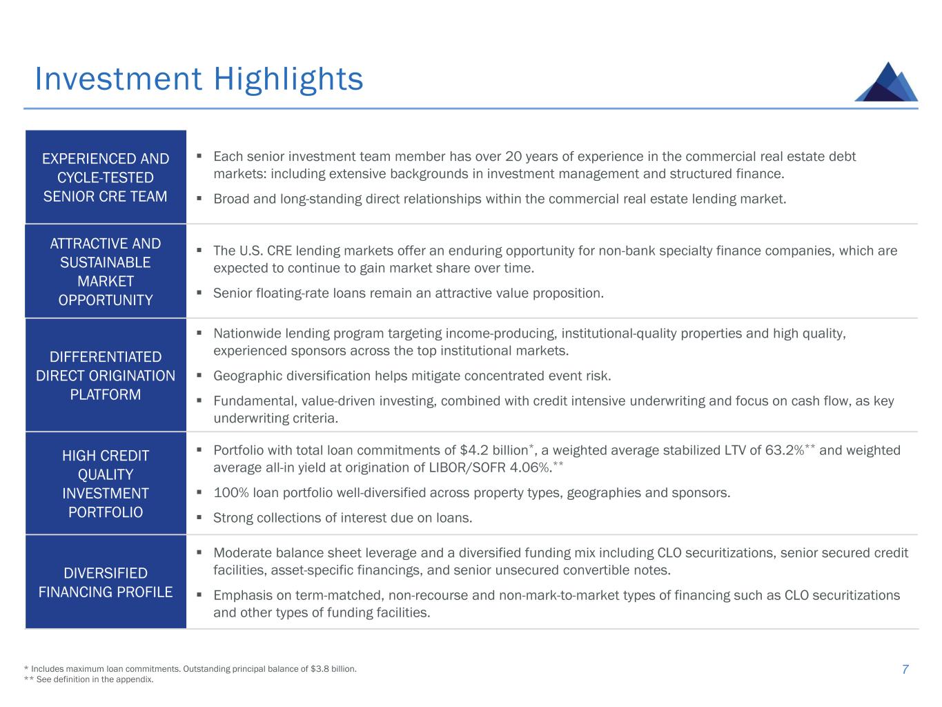 slide7