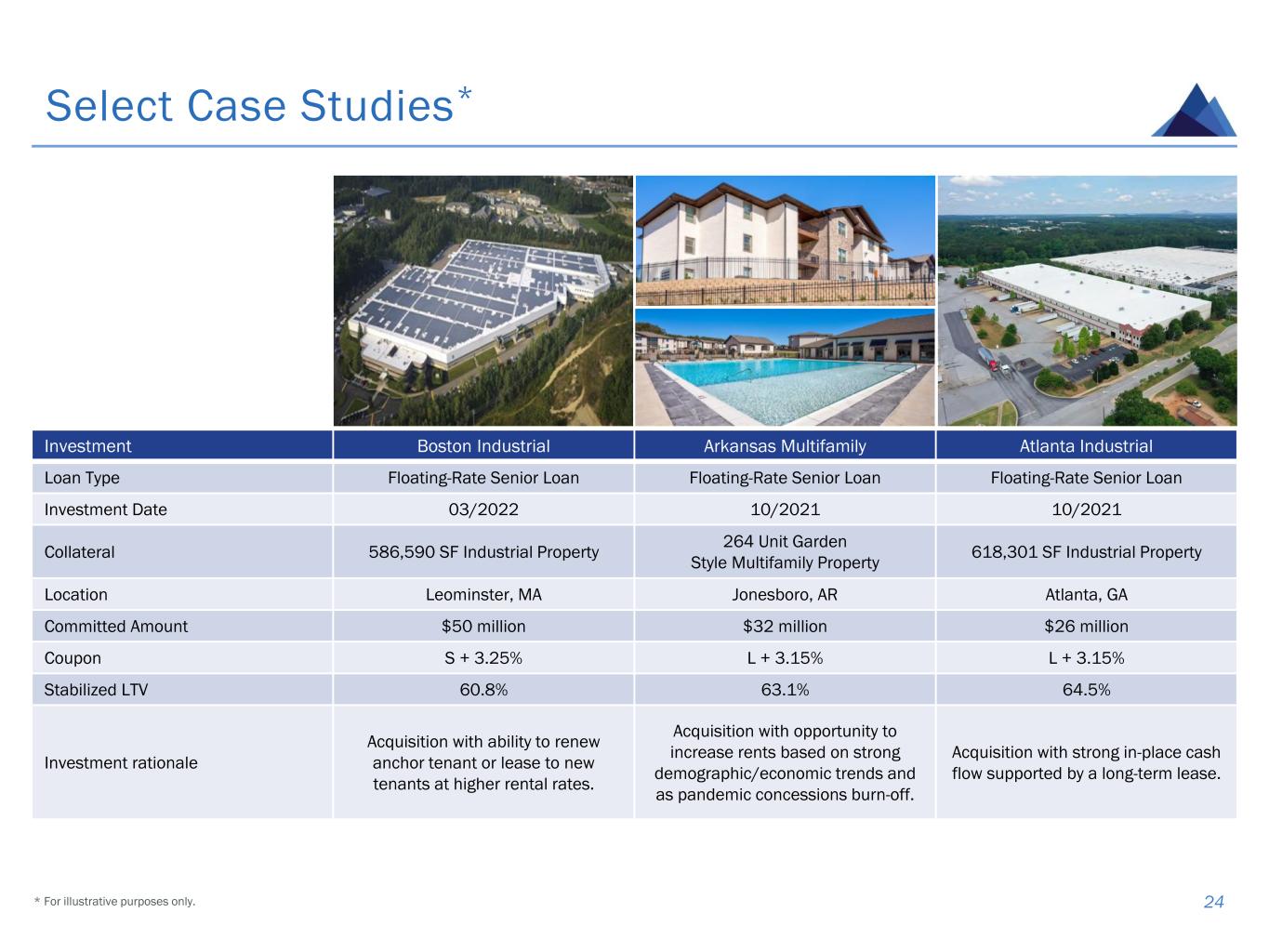 slide24