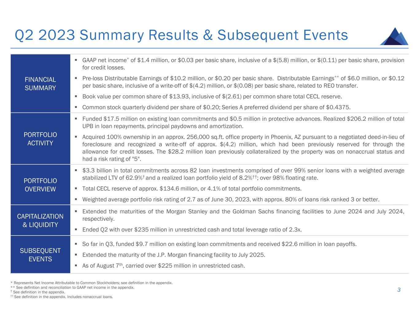slide3