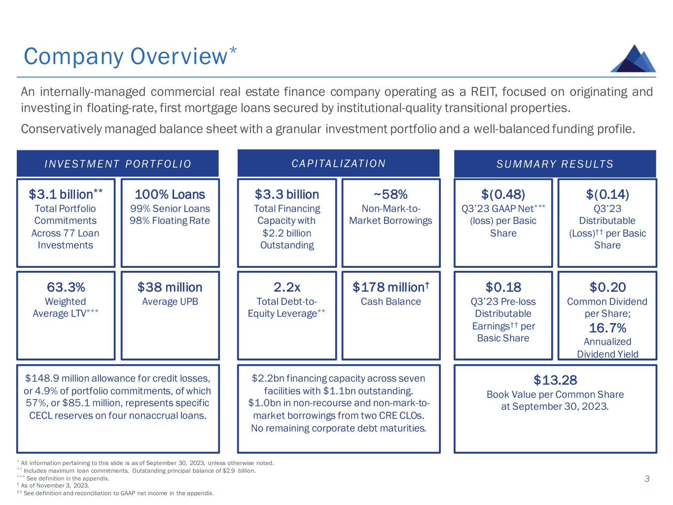 slide3